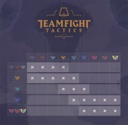 TFT Ranked Mode Tiers Explained Gamer Journalist