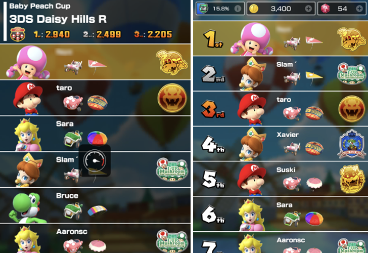 Are the Opponents Real in Mario Kart Tour