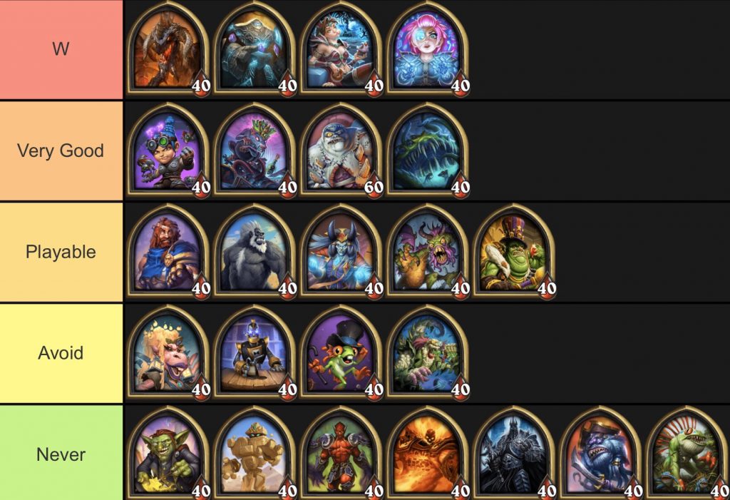 current hearthstone meta decks