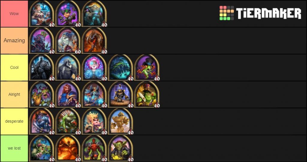 Hearthstone Arena Tier List