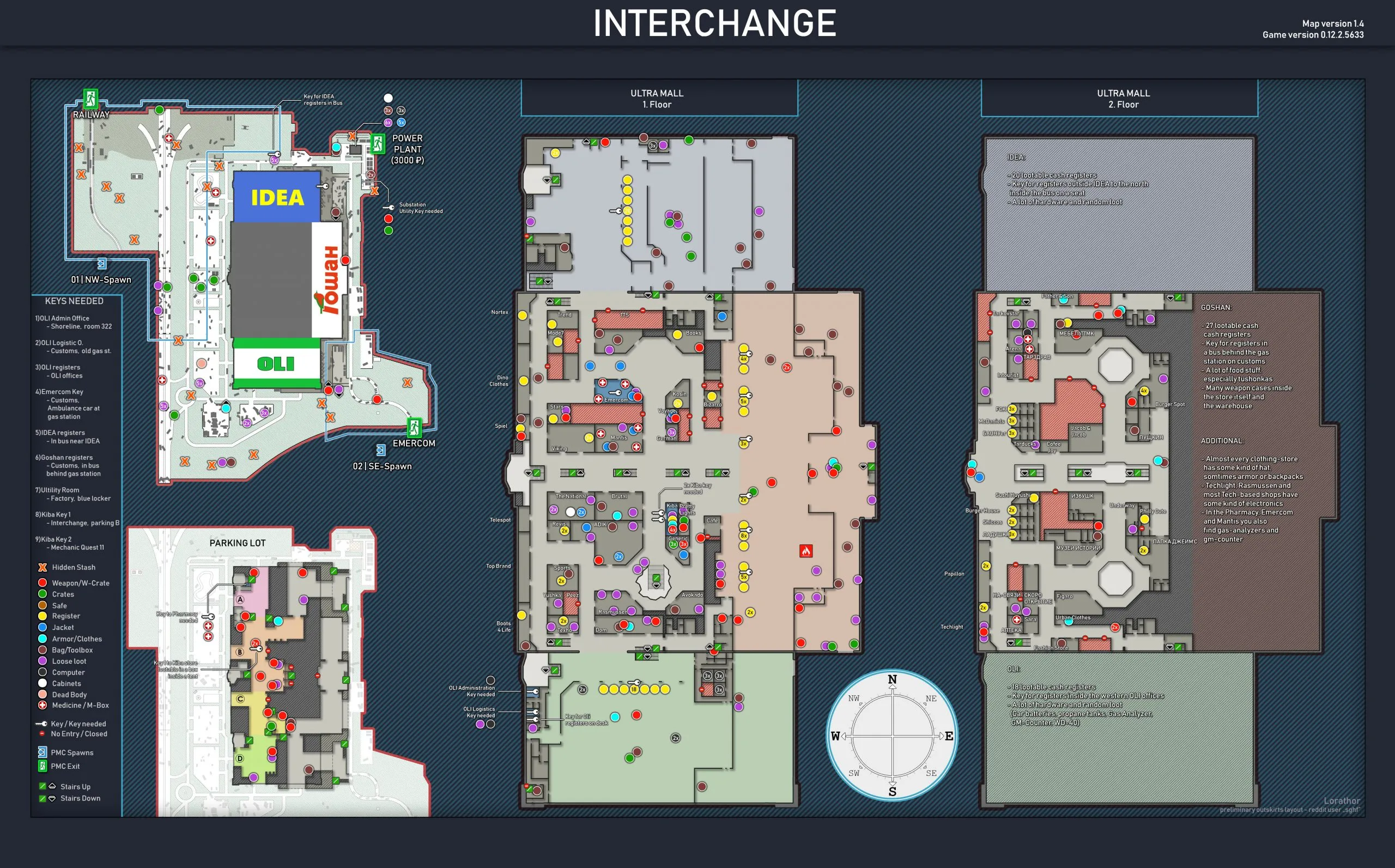 Escape From Tarkov Interchange Map Interchange Loot And Key Guide ...