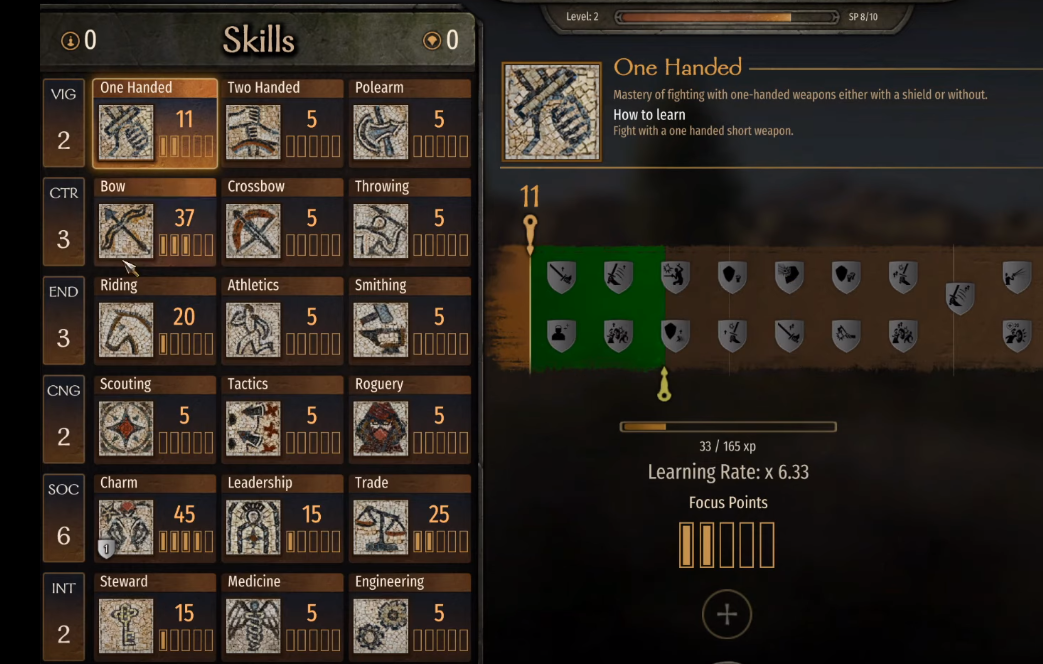 mount and blade leader skill