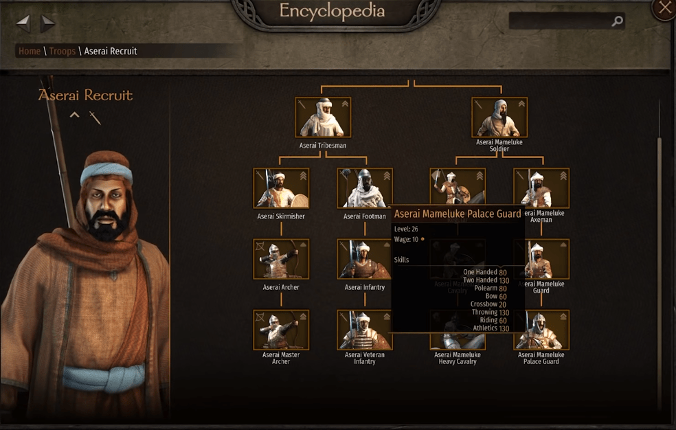 Mount and Blade 2 Bannerlord Faction Units Guide Gamer Journalist