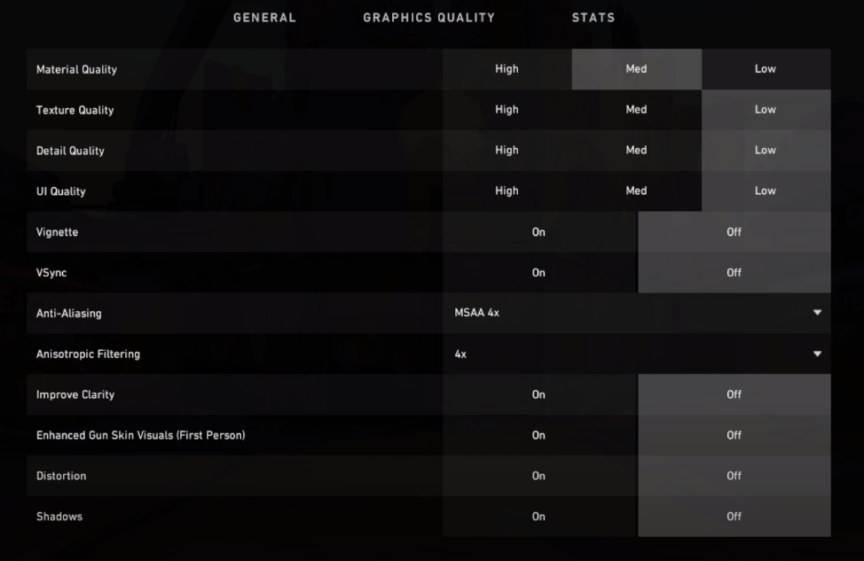 Best Valorant Settings for MAX FPS 