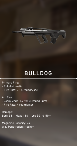 Valorant Bulldog Rifle