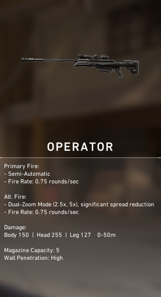 VALORANT Operator Sniper