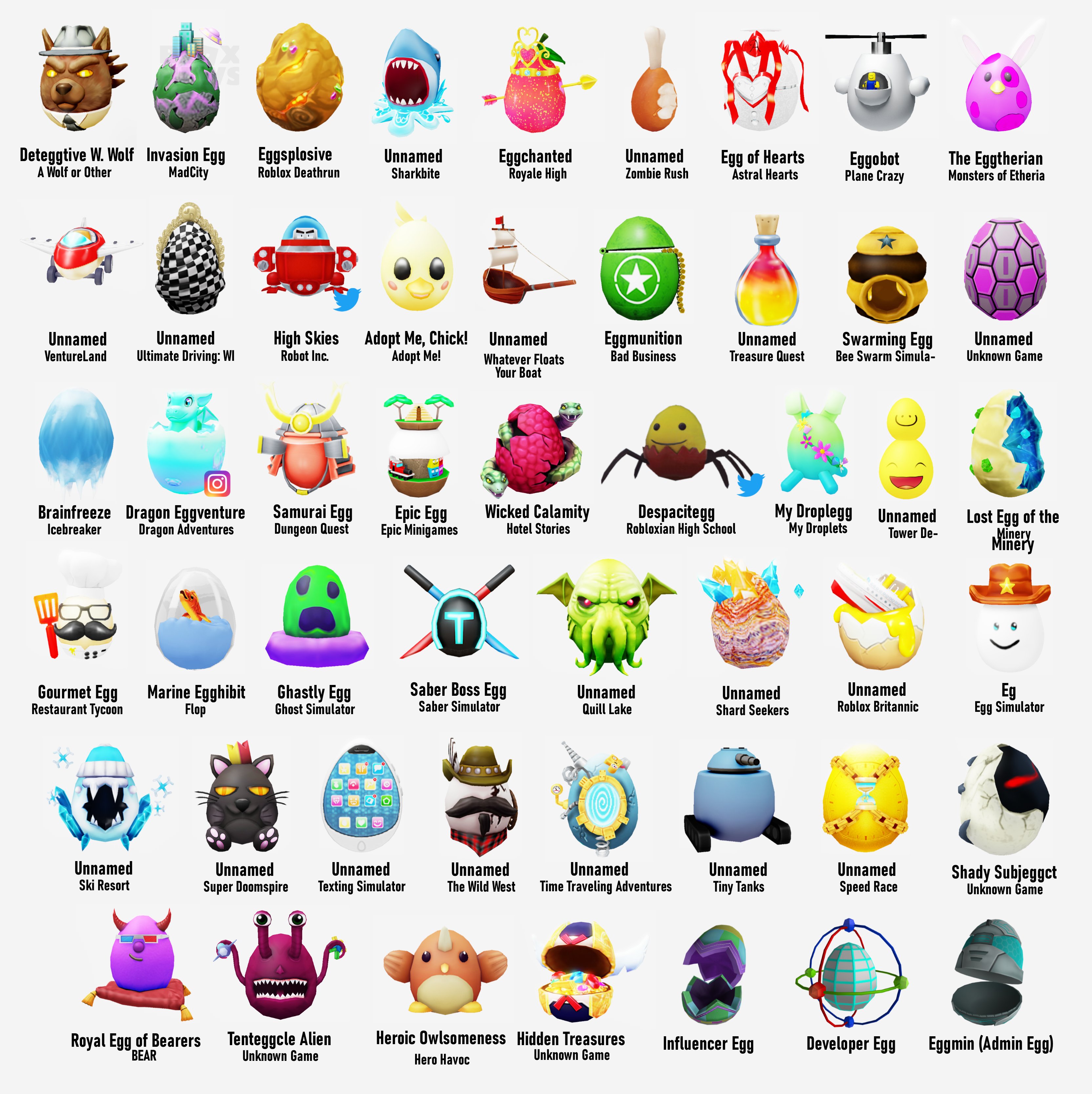 Roblox Egg Hunt 2020 Guide - Gamer Journalist