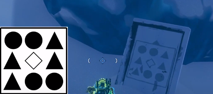 Risk of Rain 2 Artifacts List and Locations | Gamer Journalist
