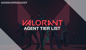 Valorant Tier List which Agents are the best