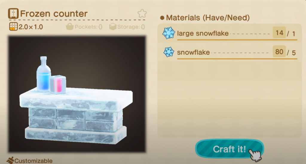 Perfect Snowman DIY Recipes - Frozen Counter