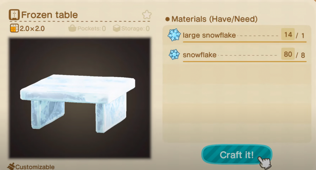 Perfect Snowman DIY Recipes - Frozen Table