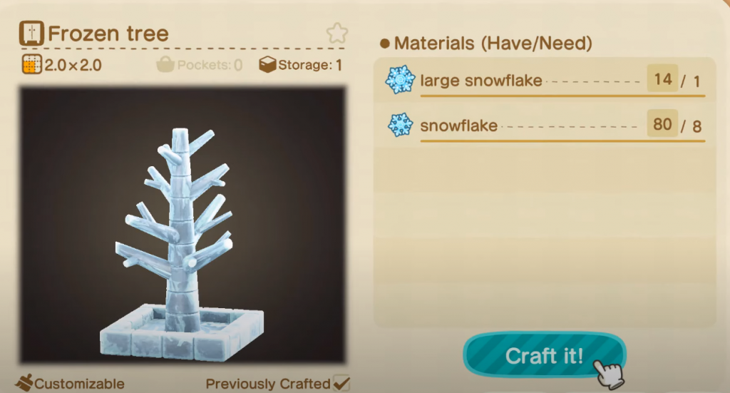 Perfect Snowman DIY Recipes - Frozen Tree