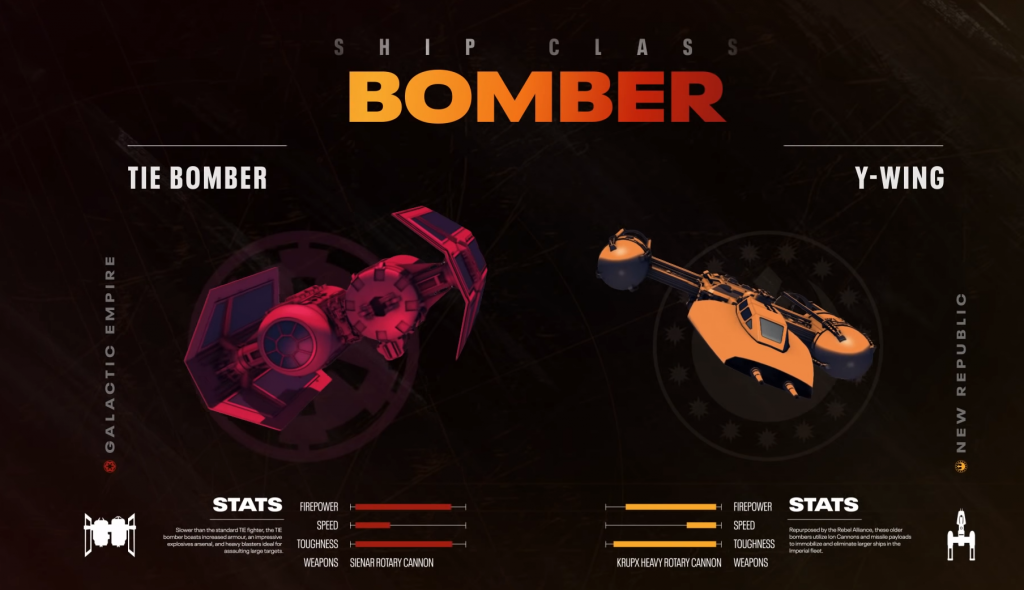 Bombers - Tie Bomber | Y-Wing