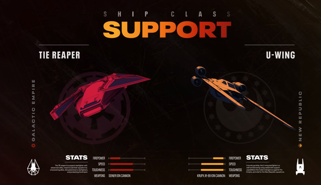 Star Wars: Squadrons Ships - Support