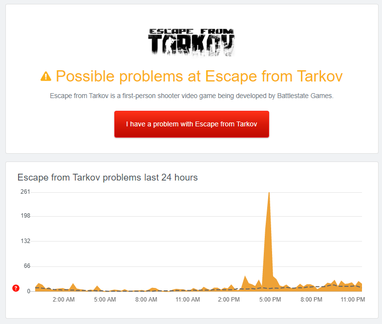 Escape from Tarkov Error 213 Auth Servers Gamer Journalist