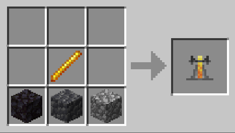 How to Make a Fire Resistance Potion in Minecraft