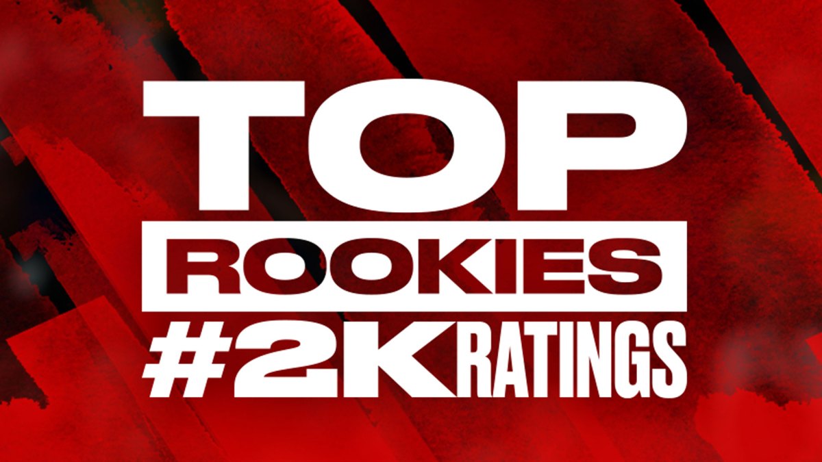 NBA 2K22 Rookie Ratings