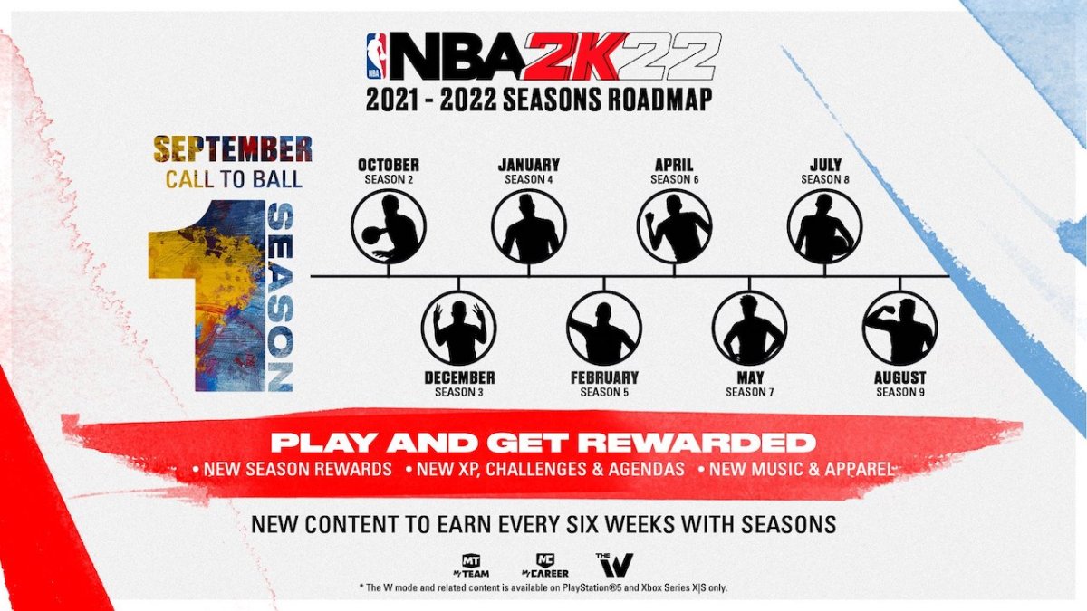 NBA 2K22 Seasons