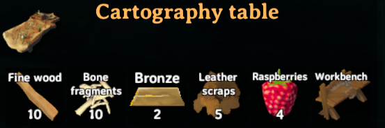 Craft Cartography Table Items
