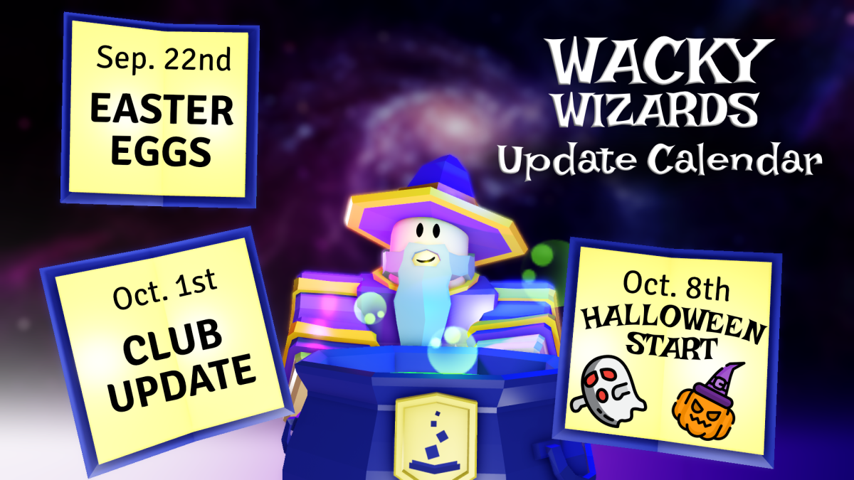 Wacky Wizards Easter Eggs Update