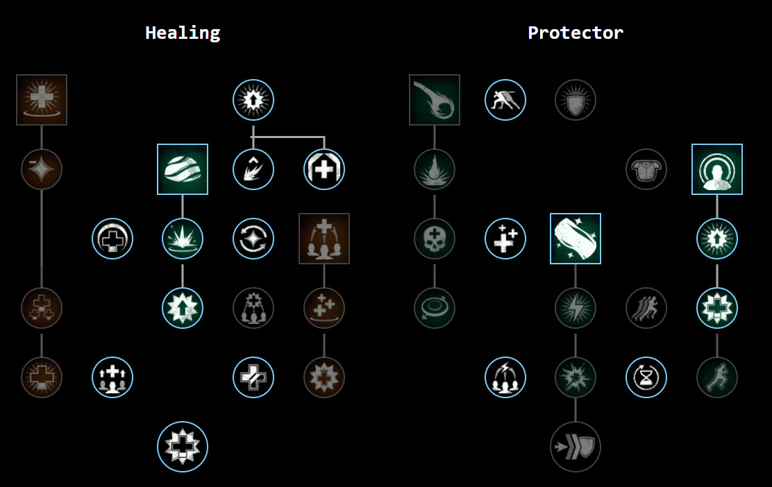 The best New World PvP builds Gamer Journalist