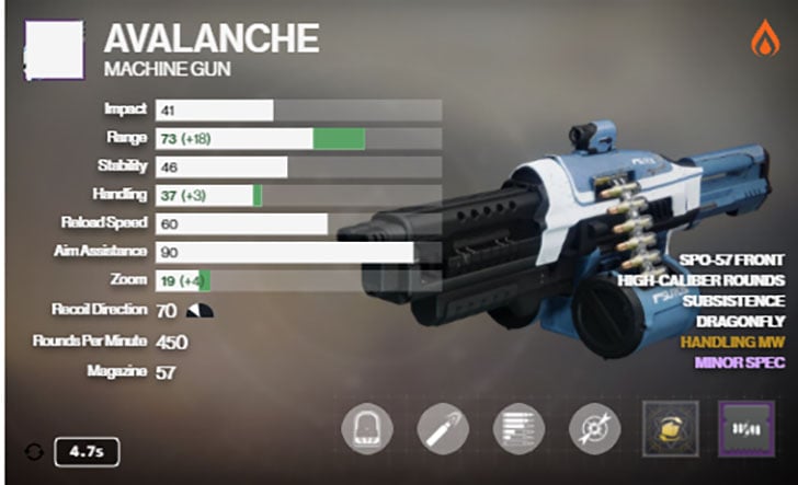 Best Avalanche Machine Gun God Rolls in Destiny 2 - PvE