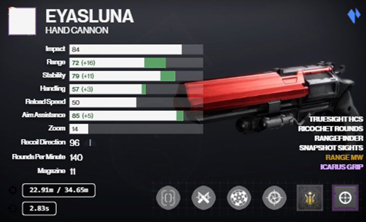 Best Eyasluna God Rolls in Destiny 2 - Maximum Range