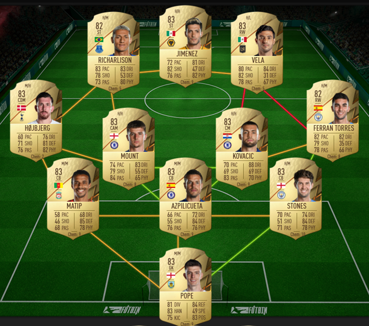 How to Complete FUT Versus Player Pick Christian Pulisic SBC Tactical Emulation