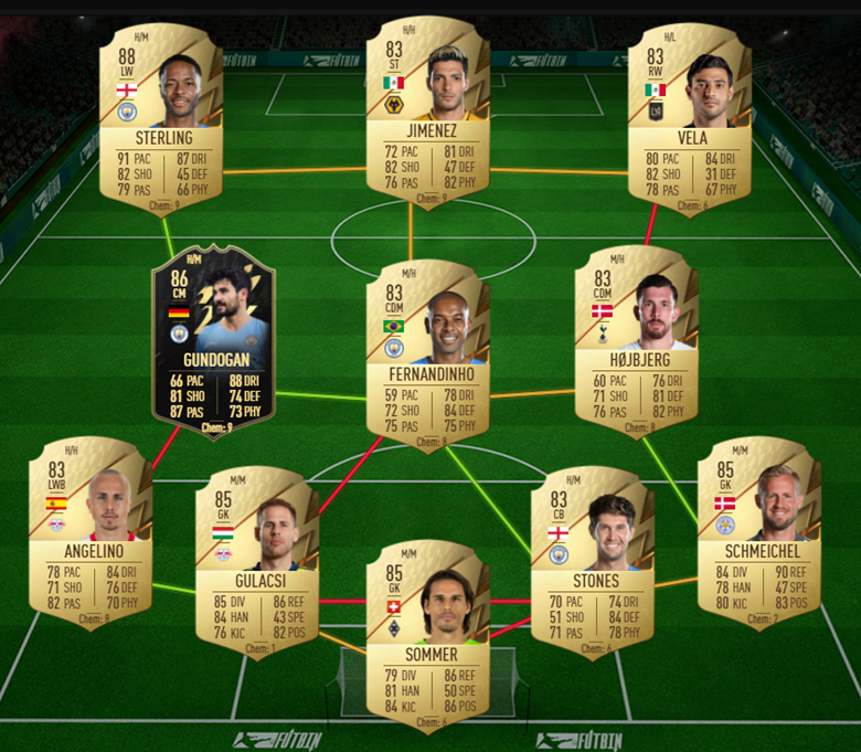 How to Complete FUT Versus Player Pick Christian Pulisic SBC Top Form