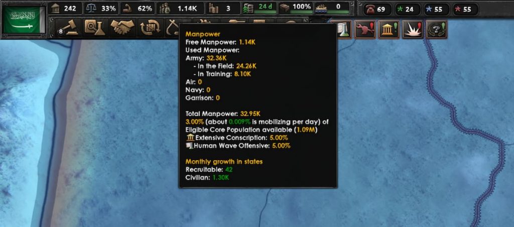 manpower in Hearts of Iron 4