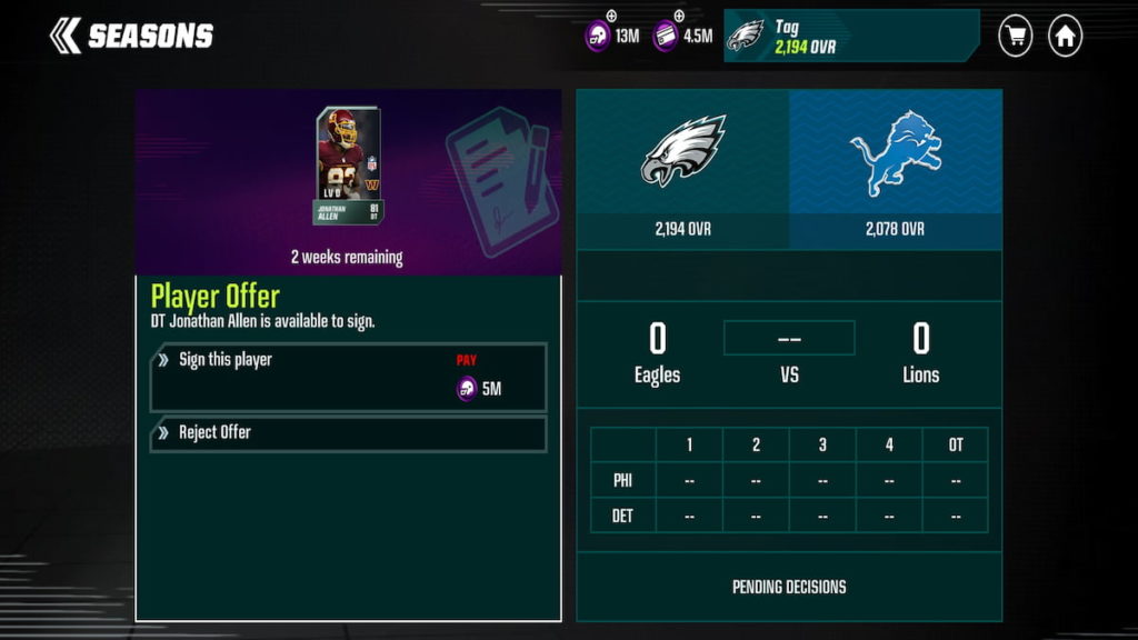 Madden mobile best team.