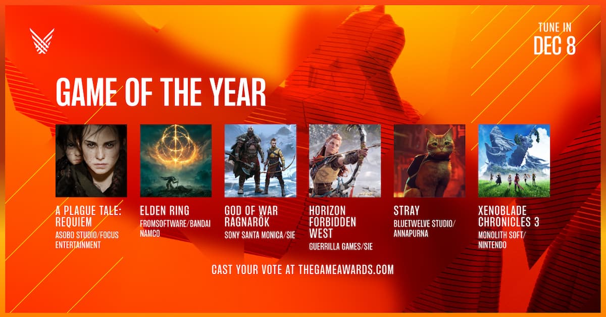 Game of the year Award for The Game Awards 2022
