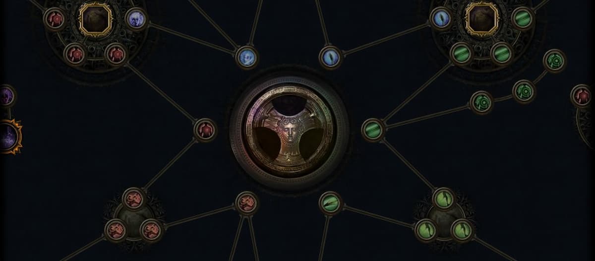 How to Use Path of Exile (PoE) Skill Tree Planner Gamer Journalist