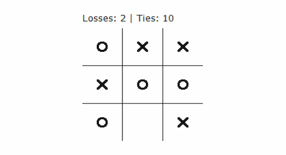 Impossible Tic Tac Toe