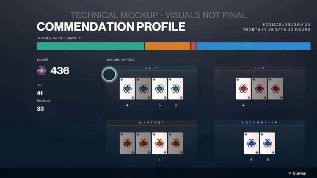 What Are Commendations in Destiny 2 Lightfall Answered Gamer Journalist