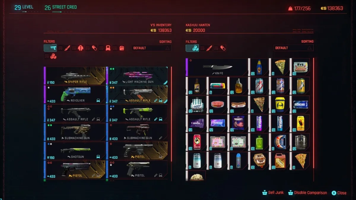 Cyberpunk 2077 Food Vendor Inventory