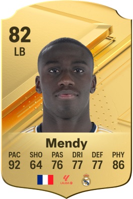 Ferland Mendy EA FC 24