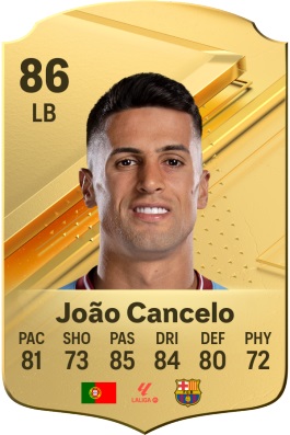 Joao Cancelo in EA FC 24