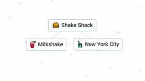 Shake Shack recipe infinite craft